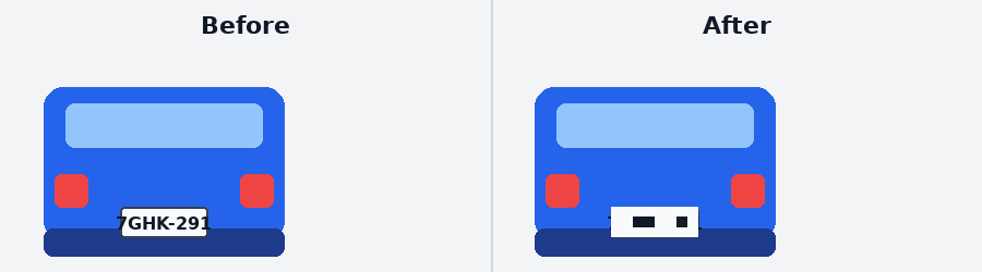 Illustration of a car photo before and after the license plate is pixelated with Magic Privacy Blur