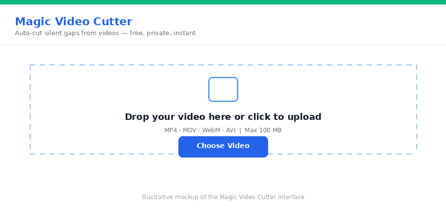 Illustrative mockup of the Magic Video Cutter upload interface