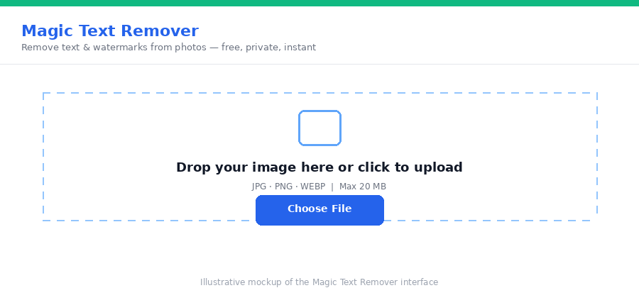 Illustrative mockup of the Magic Text Remover upload interface