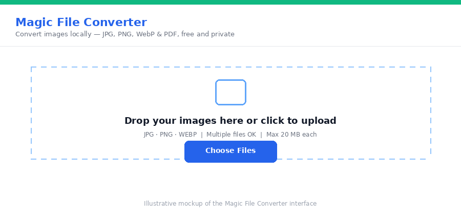 Illustrative mockup of the Magic File Converter upload interface